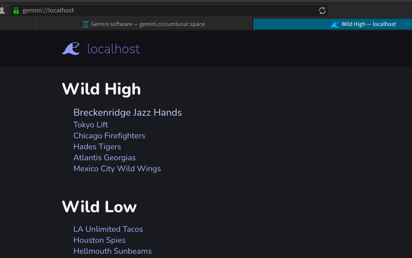 A screenshot of Lagrange open to gemini://localhost. The page header is "Wild High" then "Breckenridge Jazz Hands, Tokyo Lift, Chicago Firefighters," etc.