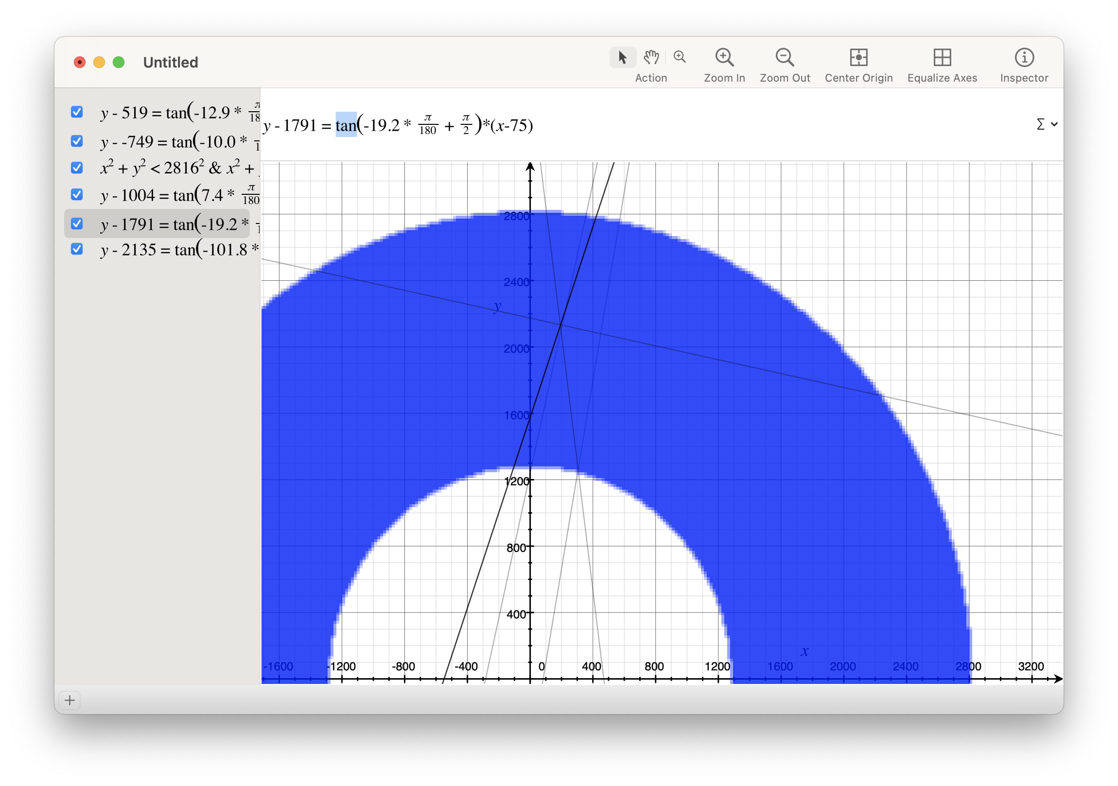 A screenshot of a graphing application displaying a formula of the form y - y1 = tan(deg * pi/180) * (x- x1) overlaid on a blue ring.