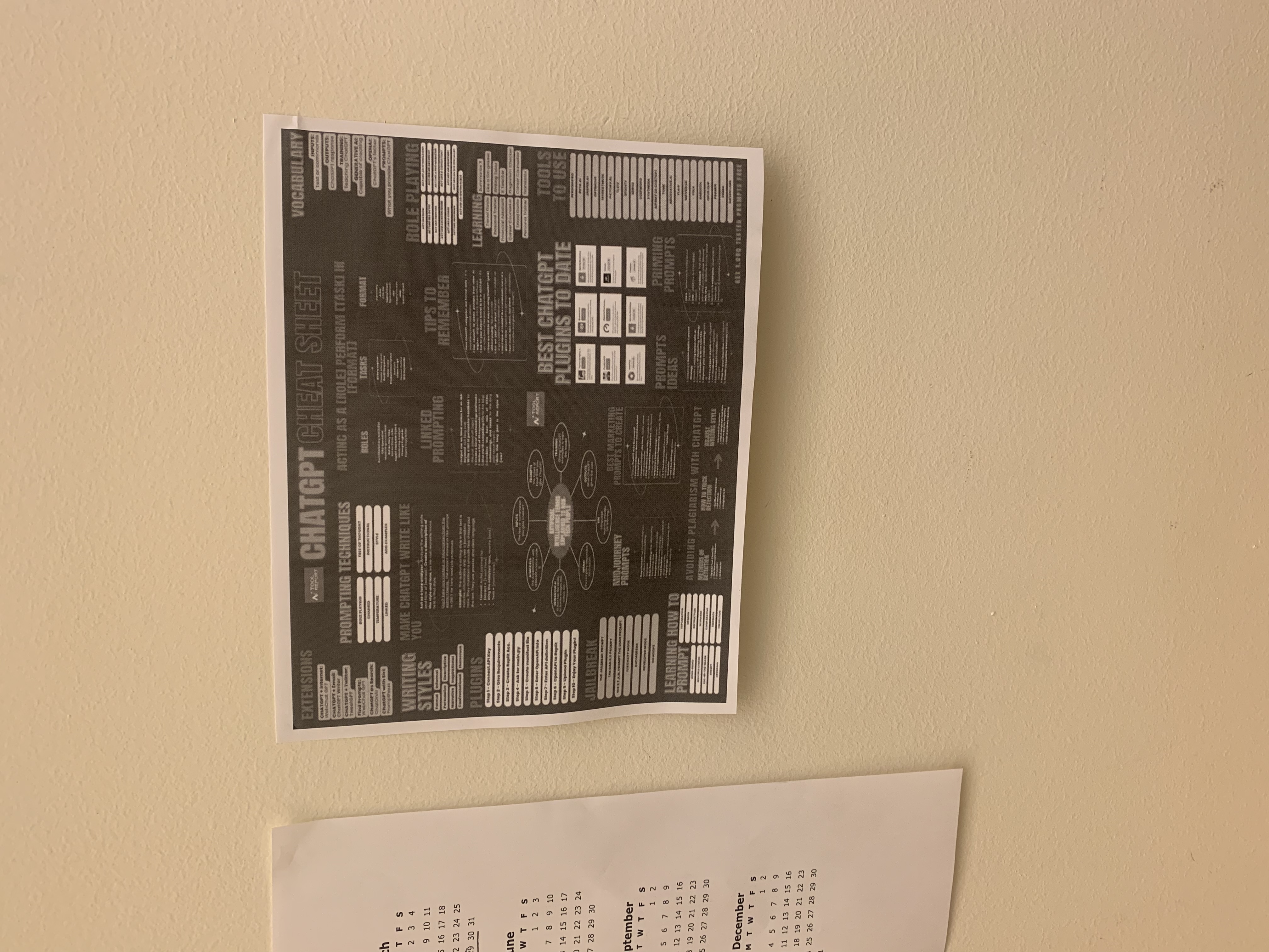 A picture of my wall showing my calendar next to the ChatGTP cheatsheet. Despite being printed out, the text is still too small to be legible.