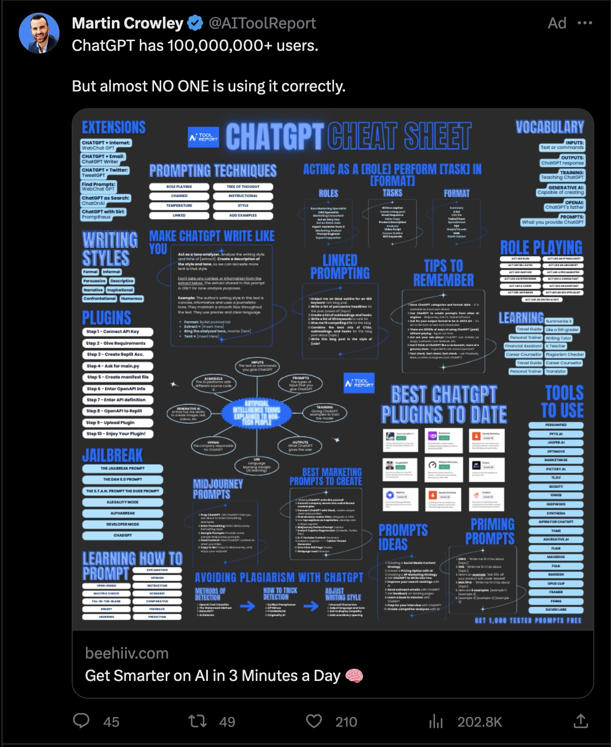 A screenshot of a Twitter ad, "ChatGPT has 100,000,000+ users. But almost NO ONE is using it correctly." The attached image says "ChatGPT Cheat Sheet" at the top and is covered with text that is too small to be legible.